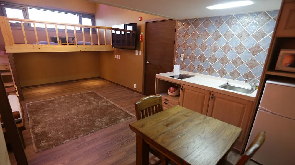 Login Resort Čedžu